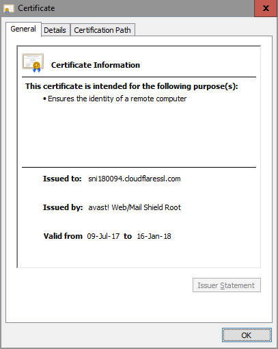 site-certificate
